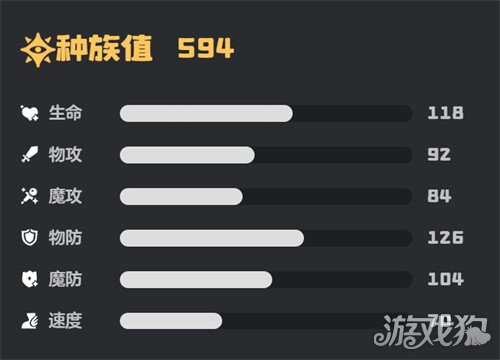 洛克王国世界九幽菇技能怎么搭配 九幽菇技能搭配推荐