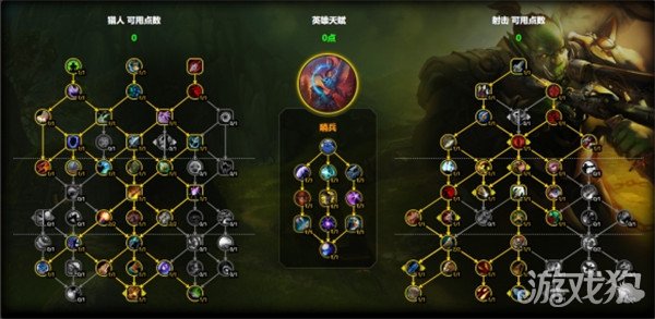 魔兽世界射击猎人天赋怎么点 射击猎人天赋加点图11.1