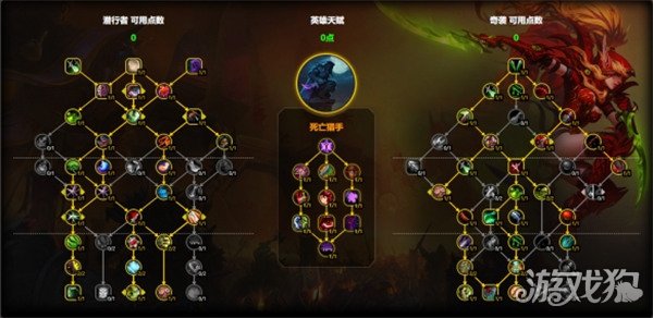 魔兽世界奇袭贼天赋怎么点 11.1奇袭贼天赋加点推荐
