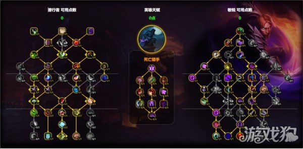 魔兽世界敏锐贼天赋怎么点 敏锐贼天赋加点推荐