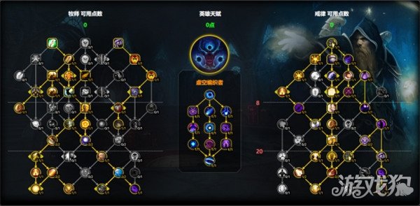 魔兽世界戒律牧天赋怎么点 戒律牧天赋加点推荐