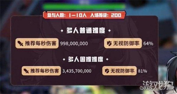 冒险岛枫之传说斯乌怎么打 斯乌打法攻略