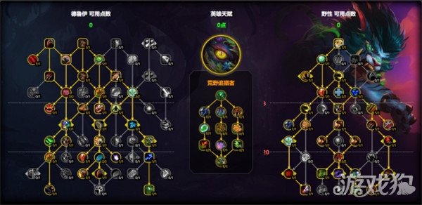魔兽世界猫德天赋怎么点 猫德天赋加点推荐