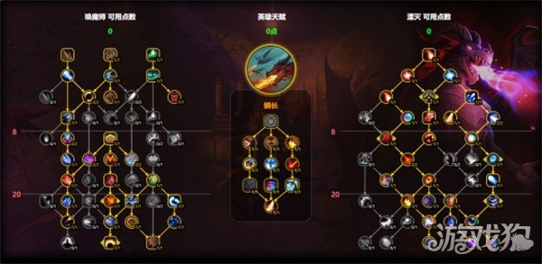 魔兽世界湮灭龙天赋怎么点 湮灭龙天赋加点推荐11.1
