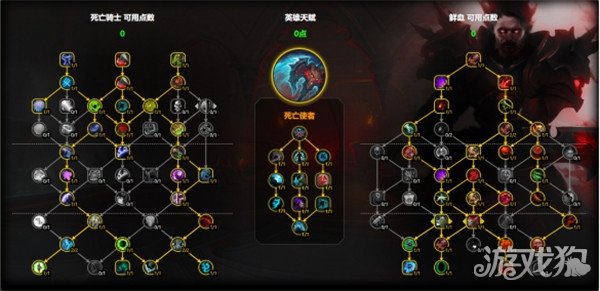 魔兽世界血DK天赋怎么点 11.1血DK天赋加点推荐