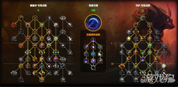 魔兽世界熊德天赋怎么点 熊德天赋加点推荐11.1