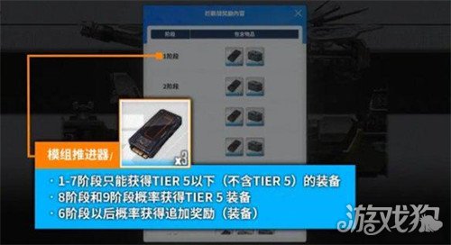胜利女神新的希望装备怎么获取 装备获取方法