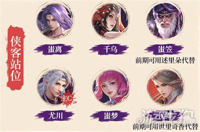 不良人破局疆域持续伤害流阵容怎么玩 疆域持续伤害流阵容玩法教学