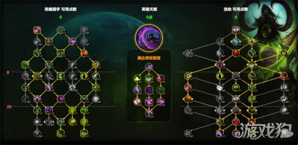 魔兽世界浩劫dh天赋怎么点 浩劫dh天赋加点推荐