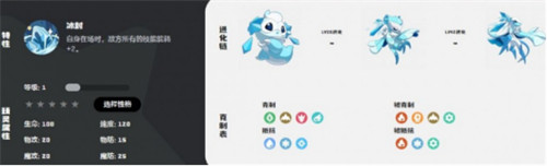 洛克王国世界雪灵在哪抓 雪灵获取攻略