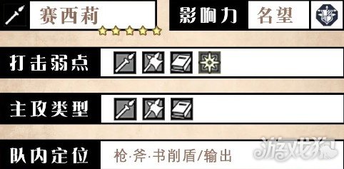 歧路旅人大陆的霸者赛西莉技能是什么 赛西莉技能介绍一览