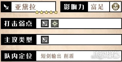 歧路旅人大陆的霸者亚黛拉技能是什么 亚黛拉技能介绍一览