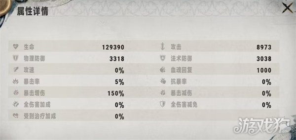 银与绯艾萨克范海辛怎么样 艾萨克范海辛角色介绍一览
