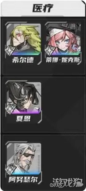 晴空之下角色有哪些定位 角色定位介绍一览