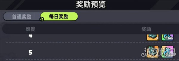 英勇之地冥王再临怎么玩 冥王再临玩法攻略