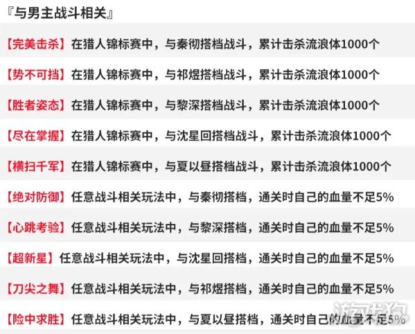 恋与深空4.0新增成就有哪些 4.0新增成就汇总一览