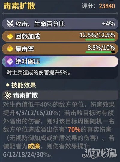 龙石战争威廉龙石怎么搭配 威廉龙石搭配攻略