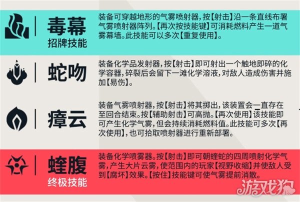 无畏契约源能行动蝰蛇怎么玩 蝰蛇玩法教学