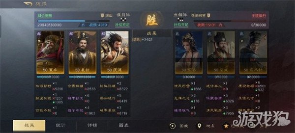 三国谋定天下胖胖骑变种阵容怎么搭配 胖胖骑变种阵容搭配攻略