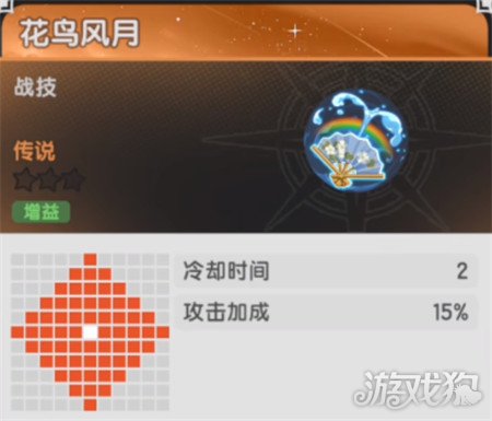 杖剑传说阿克娅技能是什么 阿克娅技能介绍一览
